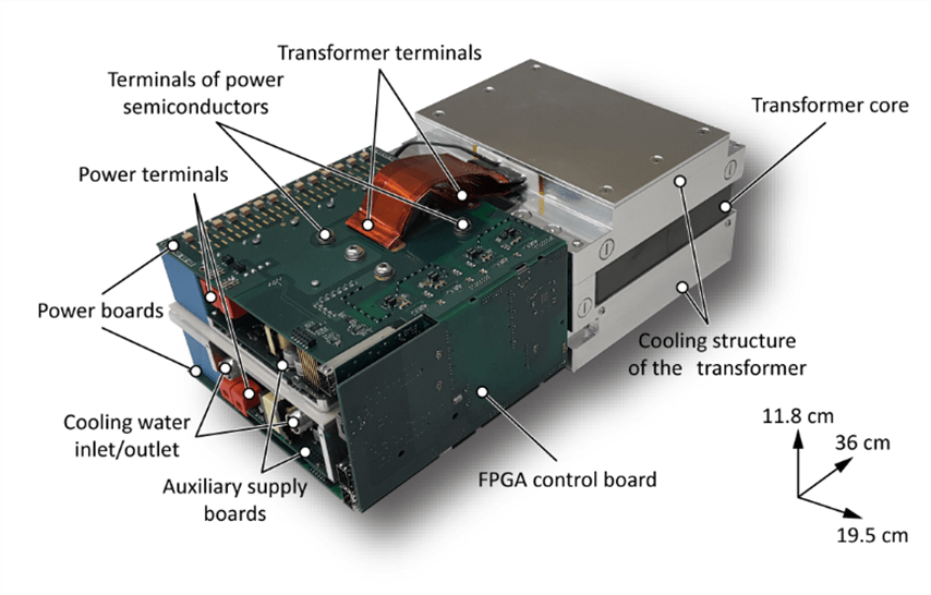 Example: Highly compact, isolated 50kW battery interface based on a dual active bridge for traction applications.